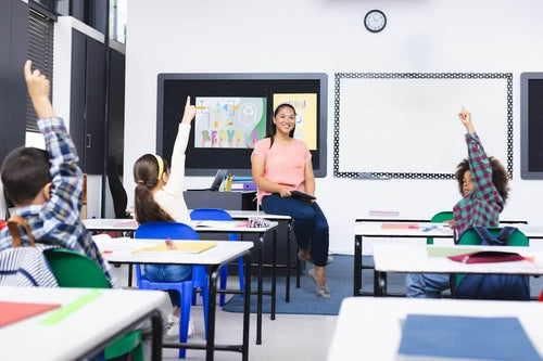 Establishing Routines and Procedures Early in the School Year